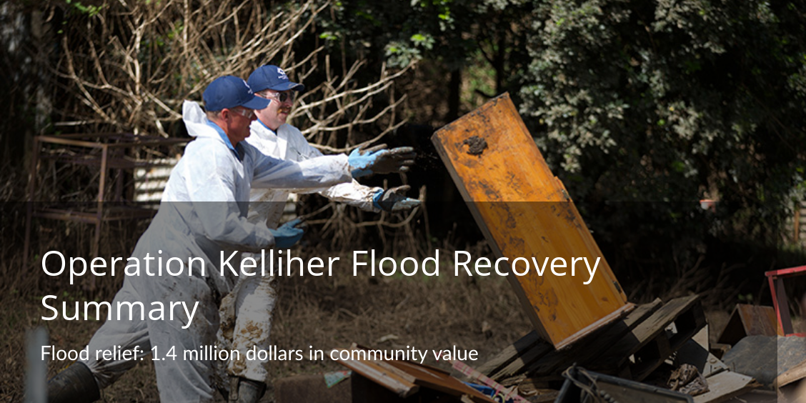 Operation Kelliher Flood Recovery Summary